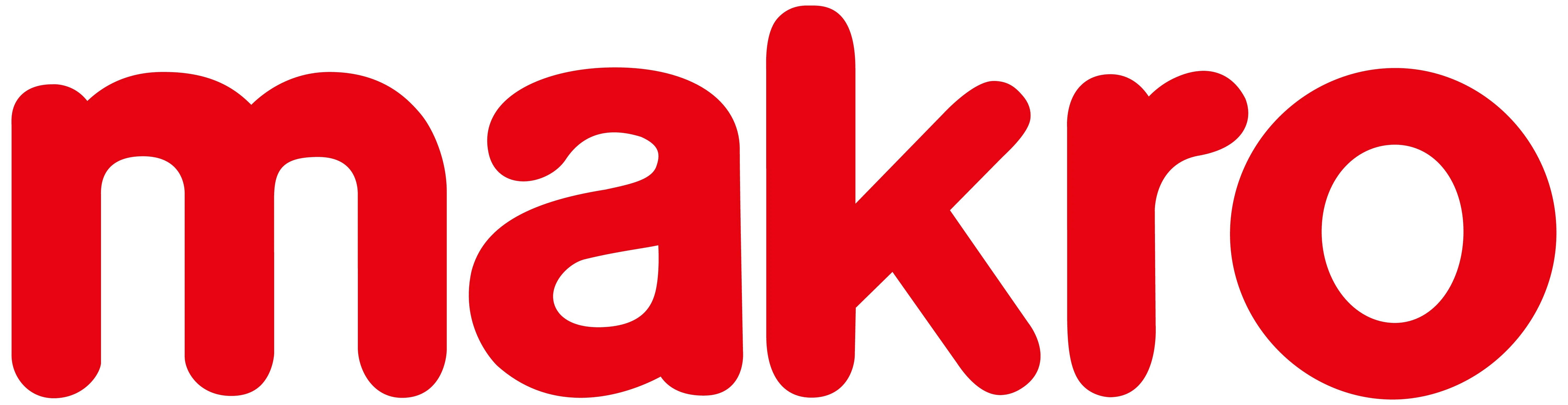 Makro Market